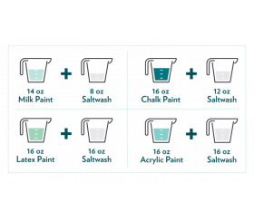 Saltwash 115g with Free Mixing Cup